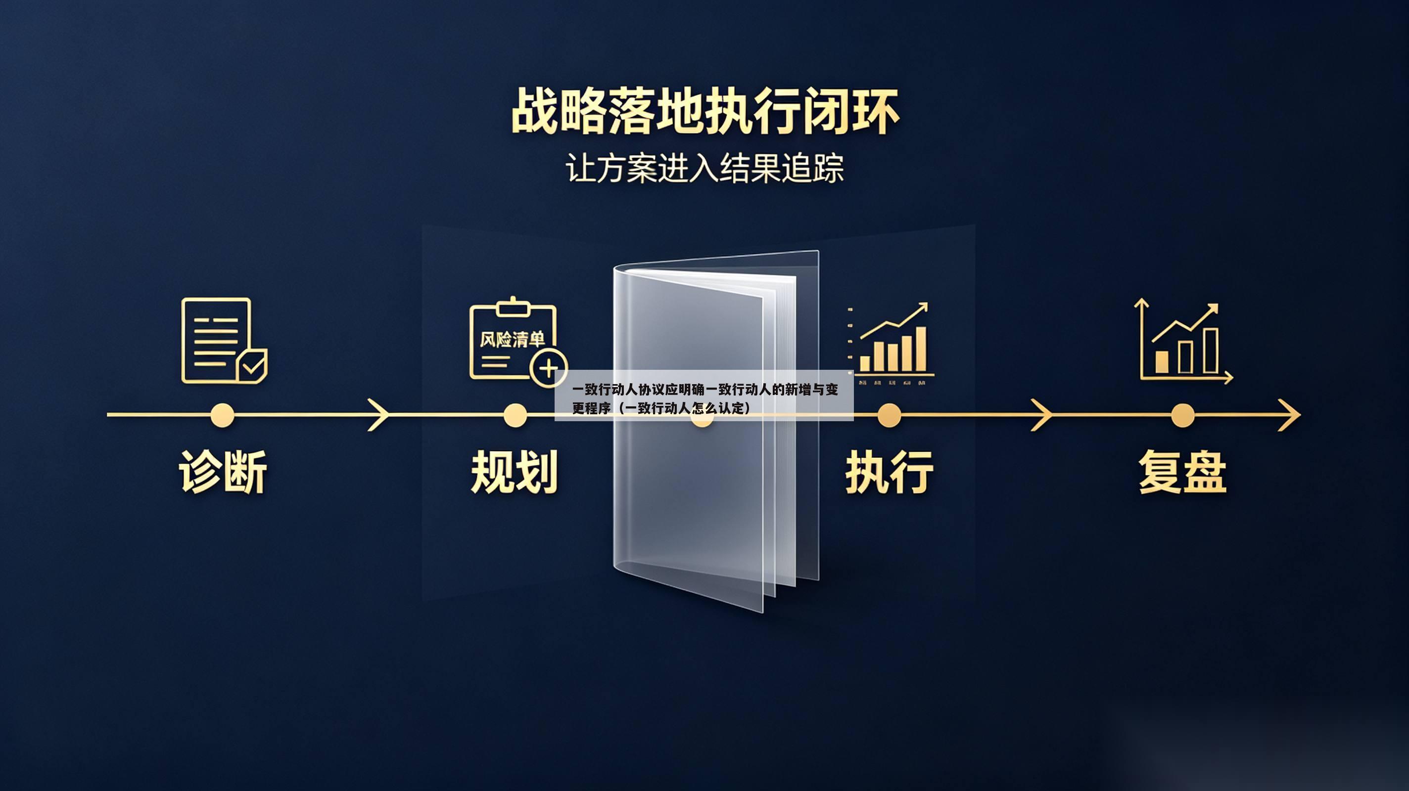 一致行动人协议应明确一致行动人的新增与变更程序(一致行动人怎么认定)-第1张图片-深圳中创商业咨询 一致行动人协议应明确一致行动人的新增与变更程序(一致行动人怎么认定)-第1张图片-深圳中创商业咨询